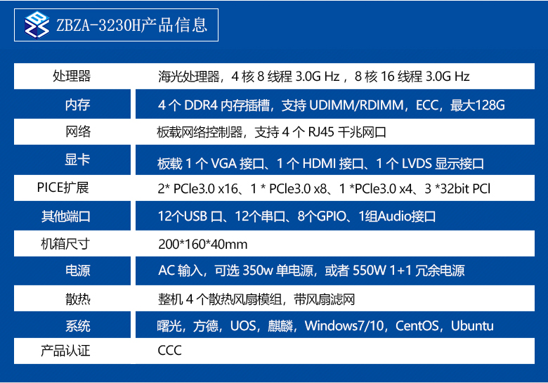 海光 2U 上架式工控機-ZBZ-3230H(圖2)